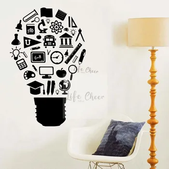 

School Office Idea Vinyl Wall Sticker Education Study Tools Wall Art Decal Creative Ideas Wall Poster Research Vinyl Art AC040