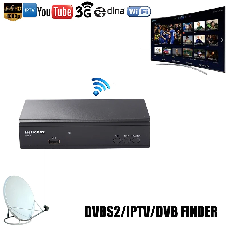 Hello box V5 спутниковый ресивер DVBS2 IP tv онлайн поддержка обновления программного обеспечения CCCAM Newcam Mgcam SCAM 2 года tv BOX