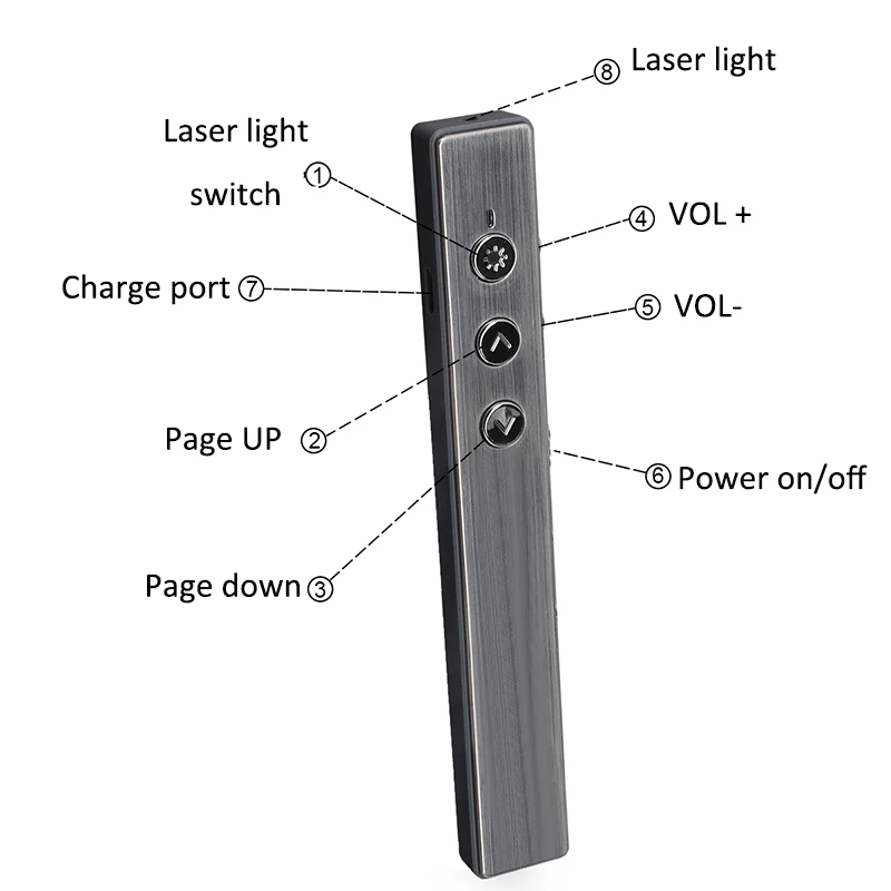 Беспроводная лазерная указка, гироскоп, воздушная мышь, черная перезарядка, флип-ручка, датчик гравитации, пульт дистанционного управления для Android, PPT, обучение речи