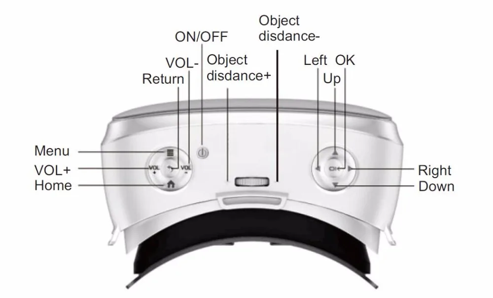 Новые V3H VR очки все в одном Виртуальная реальность 5,5 дюймов 2K дисплей 3 ГБ/16 ГБ действия S900 четырехъядерный 1,7 ГГц Wifi 4000 мАч VR очки