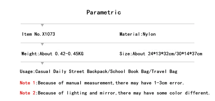 parematric