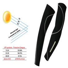 100% AA++ Newest Arrival High Elastic Quick Dry Sport Elbow Arm Warmers Pad Long Arm Sleeve Support Basketball Cycling Golf 80