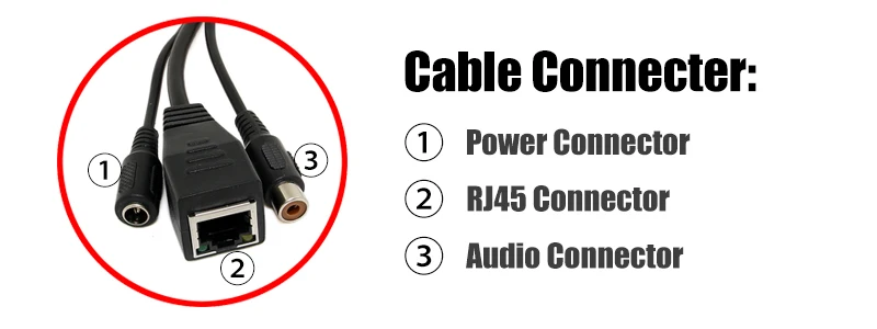 cable-Audio