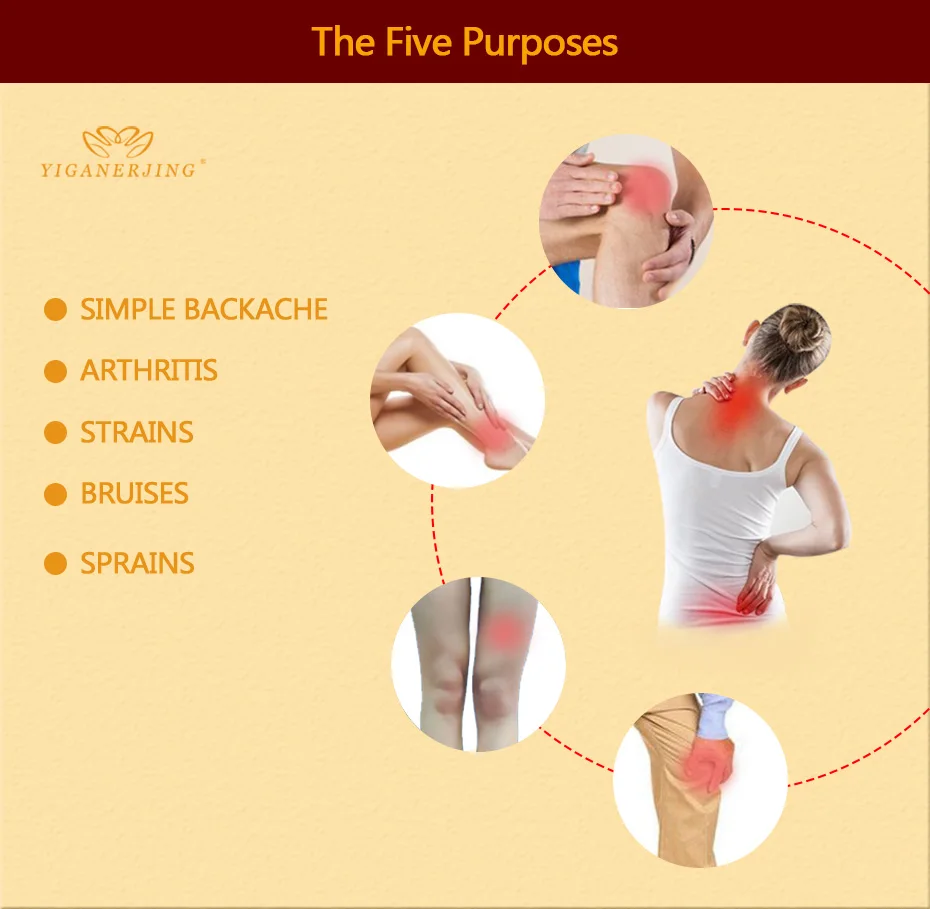 Универсальные патчи для восстановления боли для ног и тела Подходит Для ревматоидного артрита/боли в суставах/боли в спине/миалгии