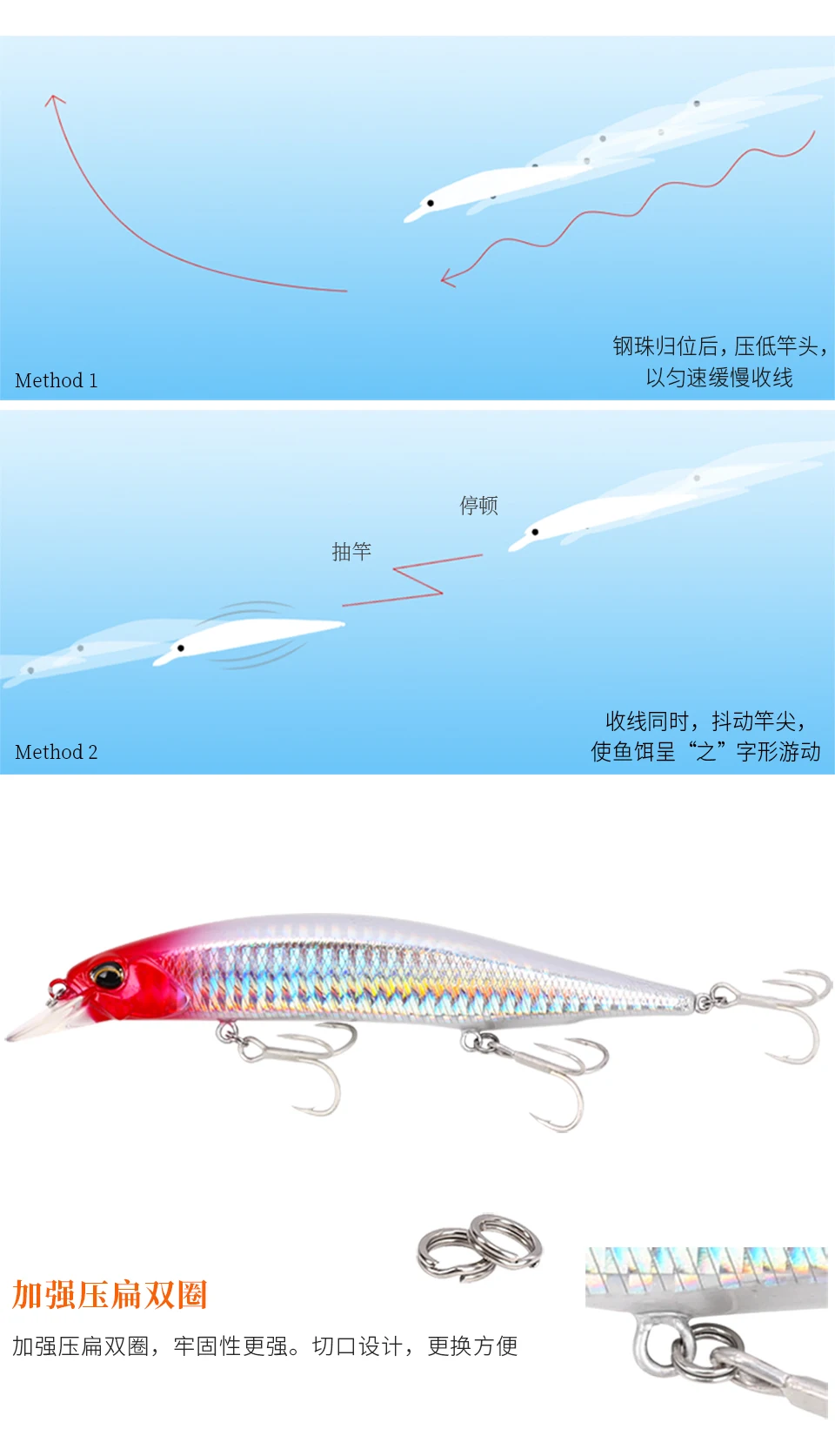 TSURINOYA Minnow рыболовные приманки, 1 шт., 19,5 г, 120 мм, глубина 1,5 м, подвесная приманка, плавающая приманка, воблеры, тяжелая приманка для морского окуня