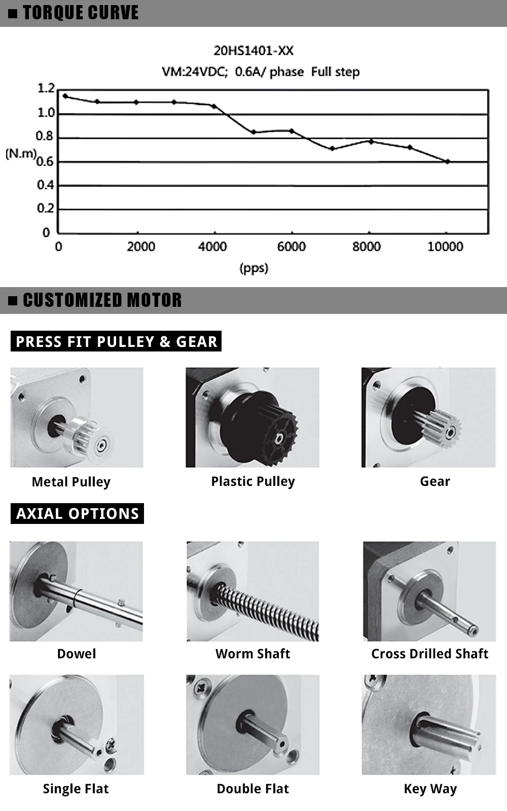 1.8°20mm-stepper-motor_14