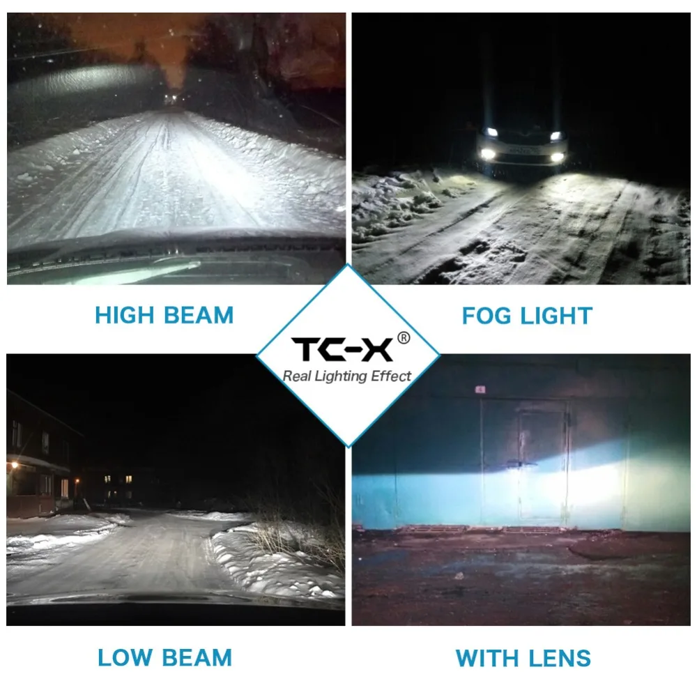 TC-X фар автомобиля H7 H4 LED H8 H11 HB3 9005 Диодная лампочка для авто HB4 9006 H1 H3 H13 9004 9007 свет лампы для автомобилей 6000 К avtolamp