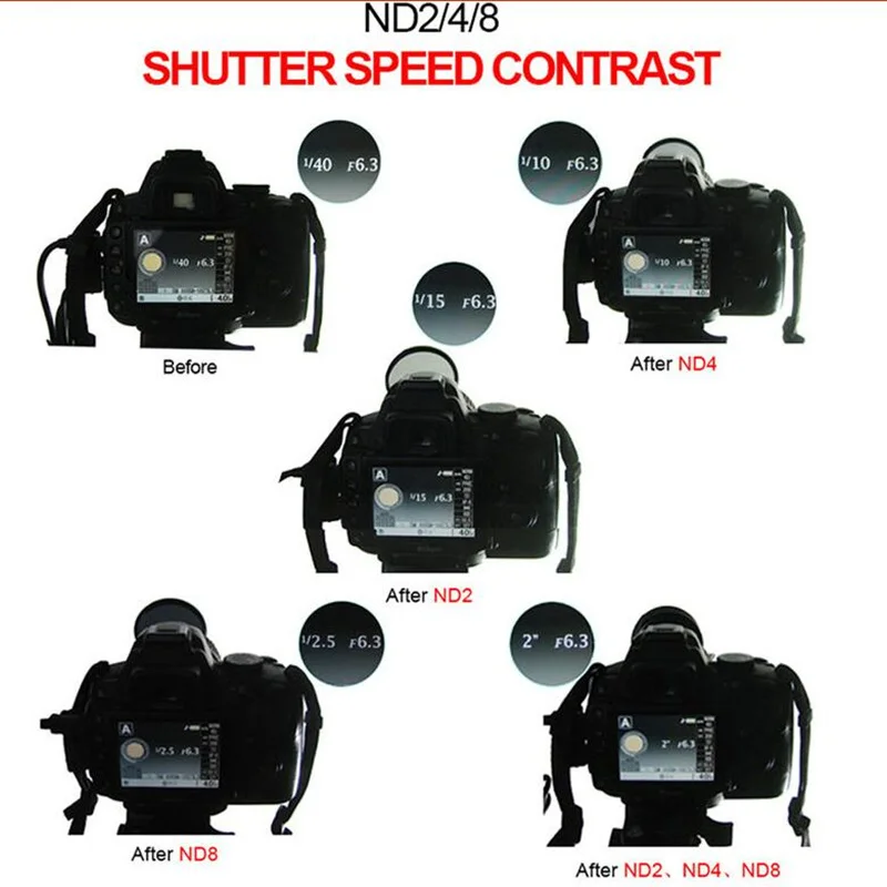CAENBOO нейтральная плотность ND 2 4 8 фильтр объектива круговой защитный 37/40. 5/43/46/49/52/55/58/62/67/72/77/82 мм для цифровой зеркальной камеры Canon Nikon sony