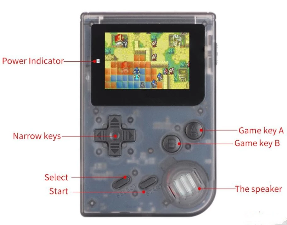 Coolbaby RS-90 porttil consola de juegos retro 32 bit mini incorporado 940 para GBA clsico mejor regalo para nios juegos jugado Coolbaby RS-90 porttil consola de juegos retro 32 bit mini incorporado 940 para GBA clsico mejor regalo para nios juegos jugado