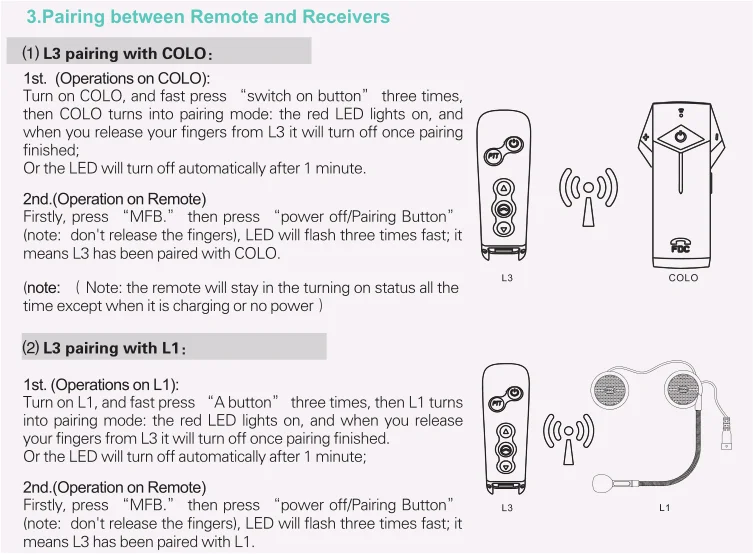 FreedConn L3 Remote Controller (3)