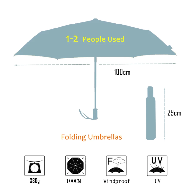 Бренд LIKE RAIN, женский Автоматический Зонт от дождя, женский зонт Ван Гог, 3 складных ветронепроницаемых зонта с серебряным покрытием, солнцезащитные зонты UBY01