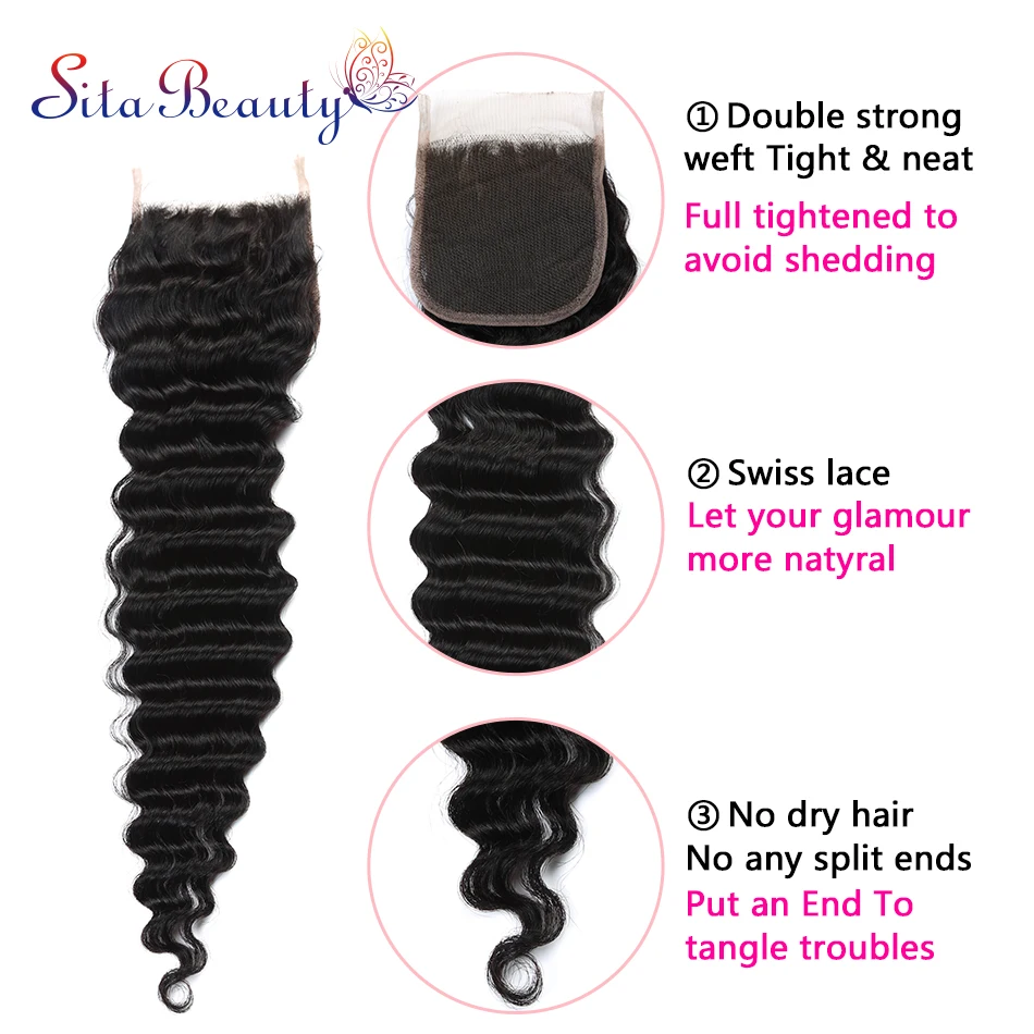 Deep wave bundles