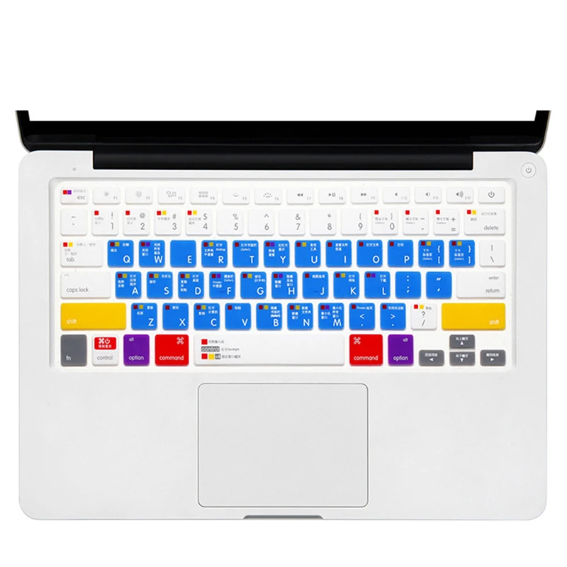 Чехол для клавиатуры быстрого доступа S Pro X Avid Tools Skin Lim Ableton Live Logic Macbook Air Retina 13 15 17