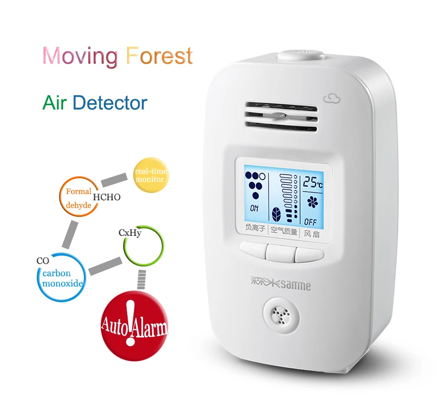 901-White Mini Air Purifier Portable Negative Ion Generator, Air pollution detection automatic alarm LED display air cleaner