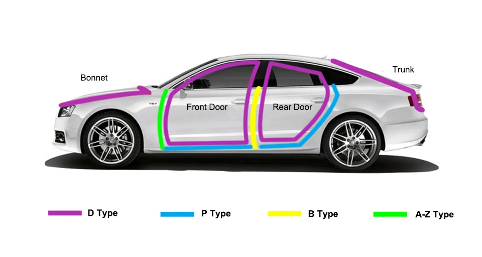 Обновление D типа резиновые авто уплотнительные полосы двери автомобиля рамка капота Крышка Багажника уплотнительные полосы отделка уплотнения звукоизоляционные пылезащитные