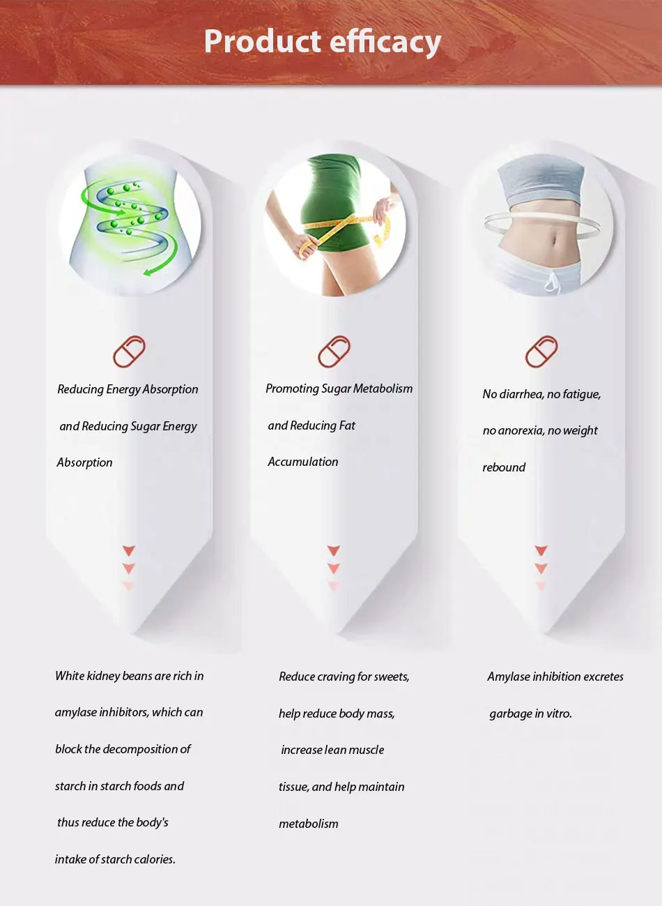 Натуральный травяной экстракт белой фасоли формулы для потери веса ...