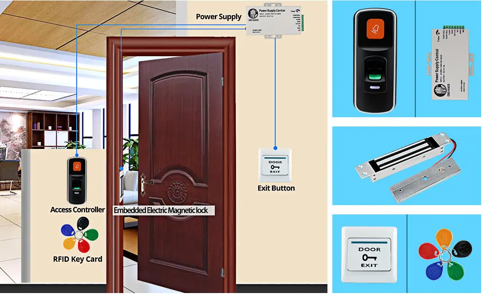 OBO HANDS RFID биометрическая система контроля доступа отпечатков пальцев Комплект Дверной замок Электрический магнитный/болт/ударный замок+ ключи питания