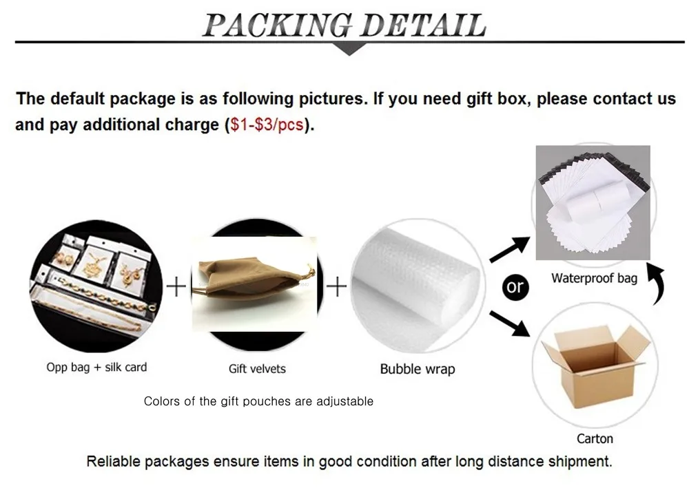 package
