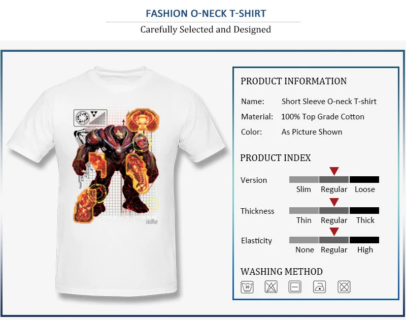 Hulkbuster Analysis_detail_white