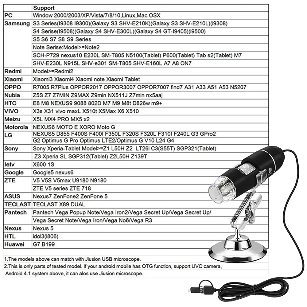 1080P 1000X WiFi Digital Microscope for Android Iphone Mobile Phone 8 LED 3in1 kids Digital Microscope USB Endoscope Zoom Camera