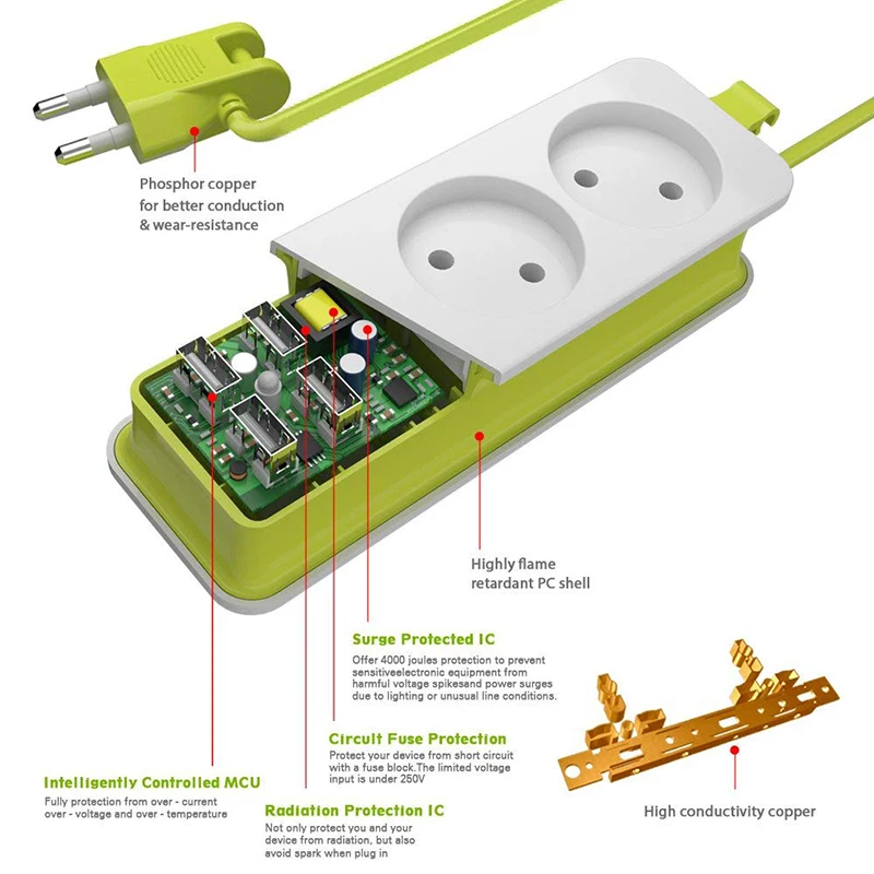 Портативная зарядная станция для путешествий 4 USB без защиты от перенапряжения короткий удлинитель для офиса/деловой поездки