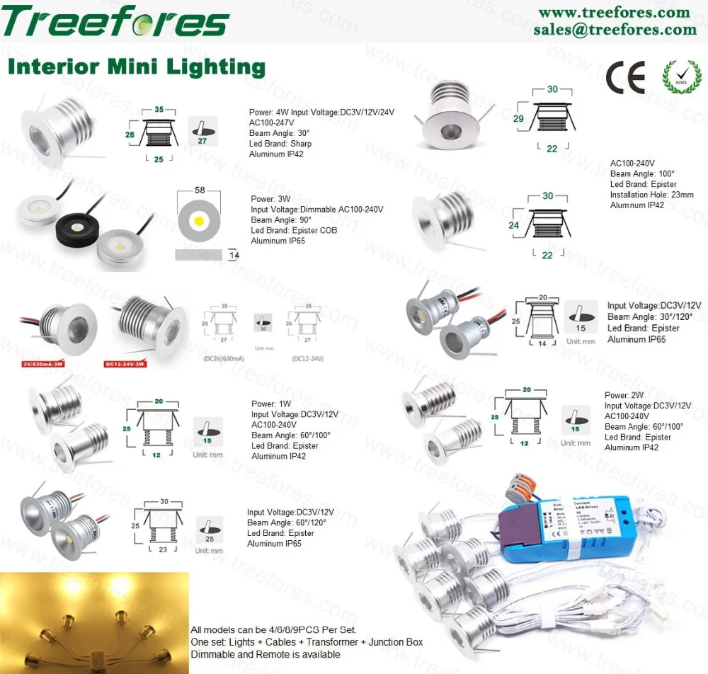 Treefores Interior Mini LED