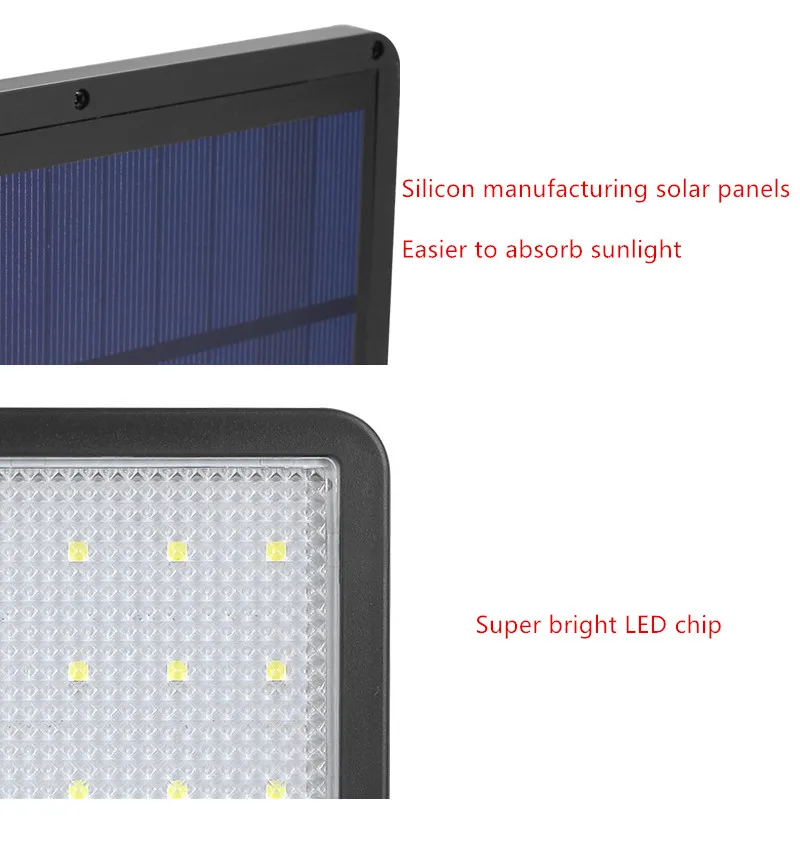 Новейший 450LM 36 светодиодный уличный светильник на солнечной батарее с датчиком движения, лампы для садовой безопасности, уличный водонепроницаемый ночной Светильник s