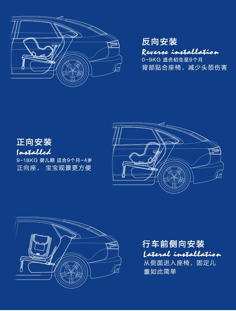 Детское безопасное сиденье для 0-4 лет, передние опорные ножки, двунаправленное Боковое крепление, автомобильное сиденье ISOFIX