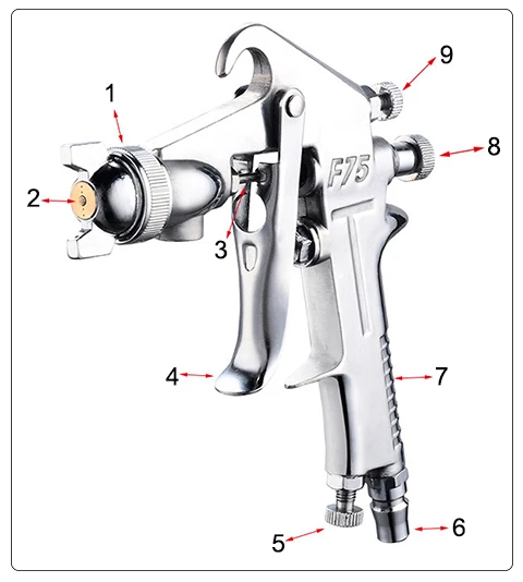 Spray Gun 400ML Pneumatic Airbrush Sprayer Professional Alloy Painting Atomizer Tool With Hopper for Painting Cars Mallzona