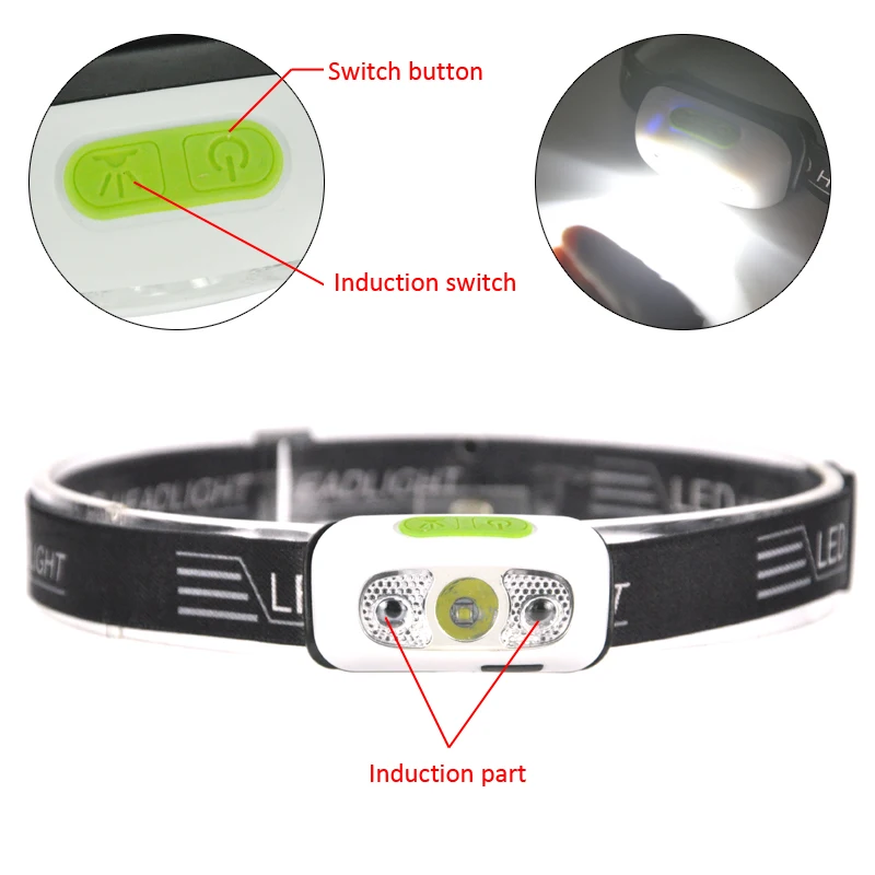 BORUiT 1000LM Motive Sensor LED Headlamp Portable Mini Headlamp Headlight Induction Light 5Modes Waterproof Head Lamp +USB Line 5