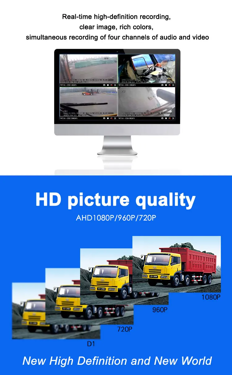 С фабрики AHD 960P130 миллионов пикселей высокой четкости хост мониторинга SD карты цикл мобильный видеорегистратор вилочный погрузчик/такси/автобус