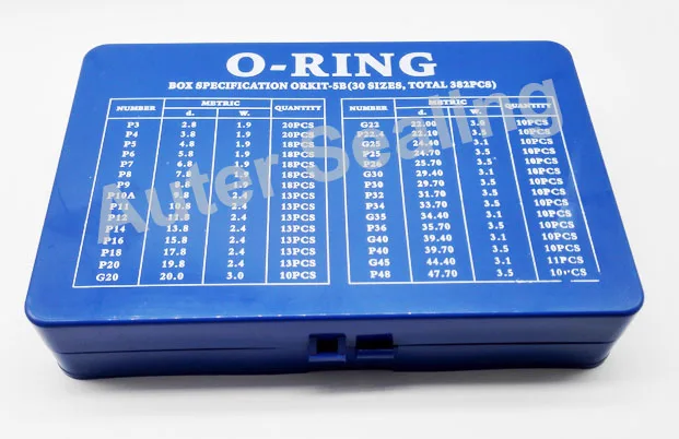 Jis B2401 Rubber O Ring Kit 30 Sizes 3 Pcs Oring Box Nbr70 O Ring Seal Rubber Parts Standard Industrial Ring Assortment Gaskets Aliexpress