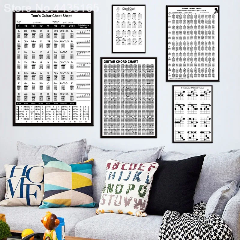 Guitar Chord Educational Chart Poster Graph guitar chord