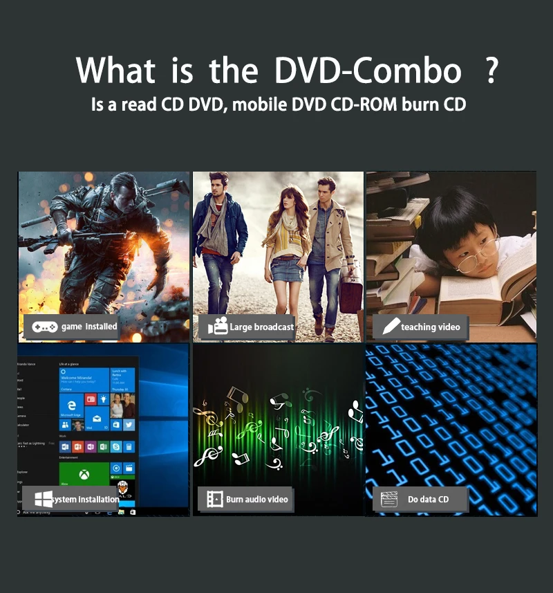 Внешние USB DVD оптические приводы CD/DVD плеер CD-RW записывающее устройство Портативный для ноутбука компьютера ПК Windows+ сумка для привода