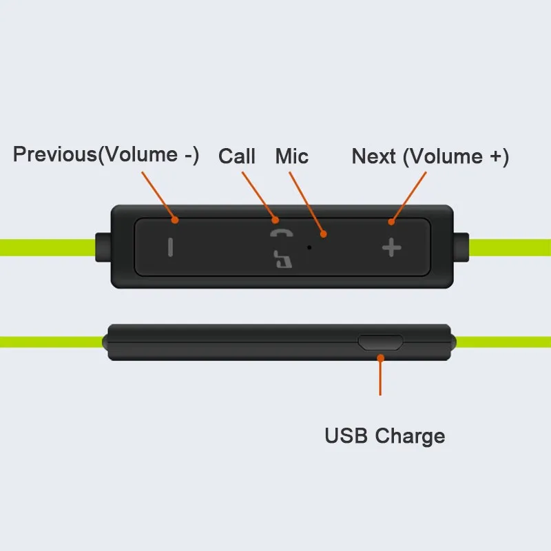 Спортивные бас Bluetooth наушники водонепроницаемые музыкальные стерео