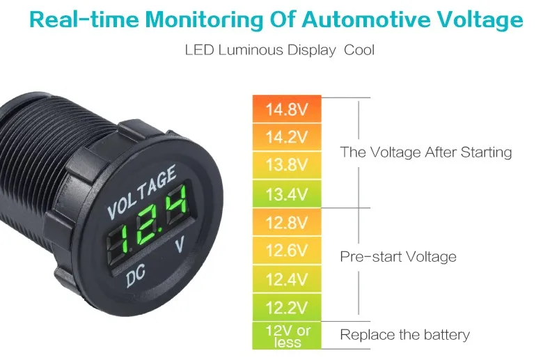 Водонепроницаемый мотоцикл Лодка Автомобиль Грузовик DC 12 В 24 В светодиодный вольтметр измеритель напряжения универсальное автомобильное зарядное устройство прикуриватель