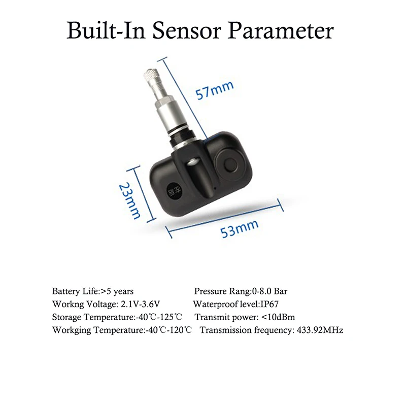 ο TPMS ¾翭 Engery ڵ Ÿ̾ з ͸ 4     ڵ   ڵ ˶