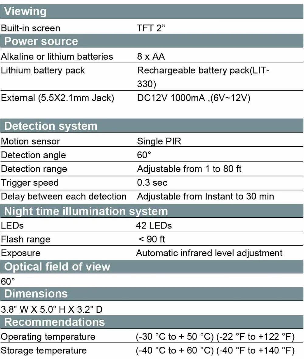 WHC330 4G-4