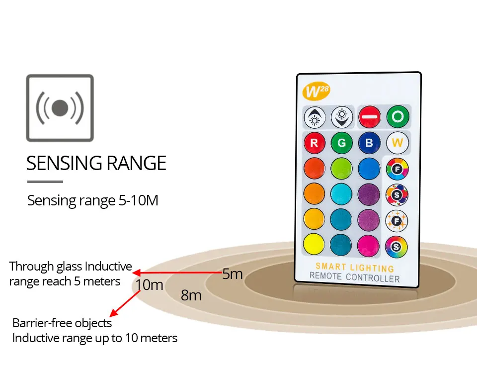 rgb led bulb lamp E27 (8)