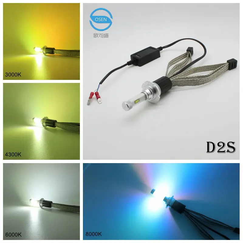 R4 Car LED Headlight Kit H1 H3 H7 H4 H8 H9 H11 9005 HB3 9006 HB4 H15 D1S D2S D3S D4S D1R D2R D3R D4R Auto Bulb Lamp | 32692781538_th