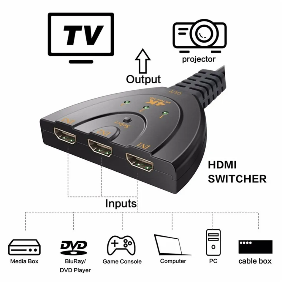 Мини 3-портовый Переходник HDMI разветвитель кабель 4K* 2K 3 в 1 концентратор для HDTV Xbox PS3 PS4 Коммутатор HDMI коммутатор 0,5 метра