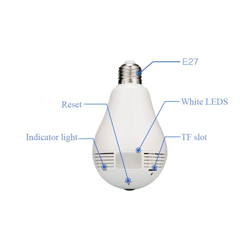 EC7-1
