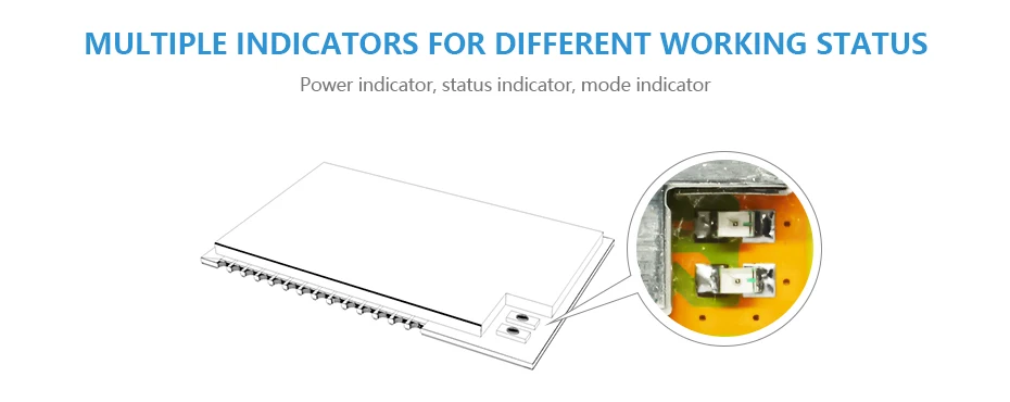 E810-ttl-CAN01 UART ttl к CAN-BUS беспроводной трансивер CAN Protocal Modbus 3,3 V 5V IoT RF модуль