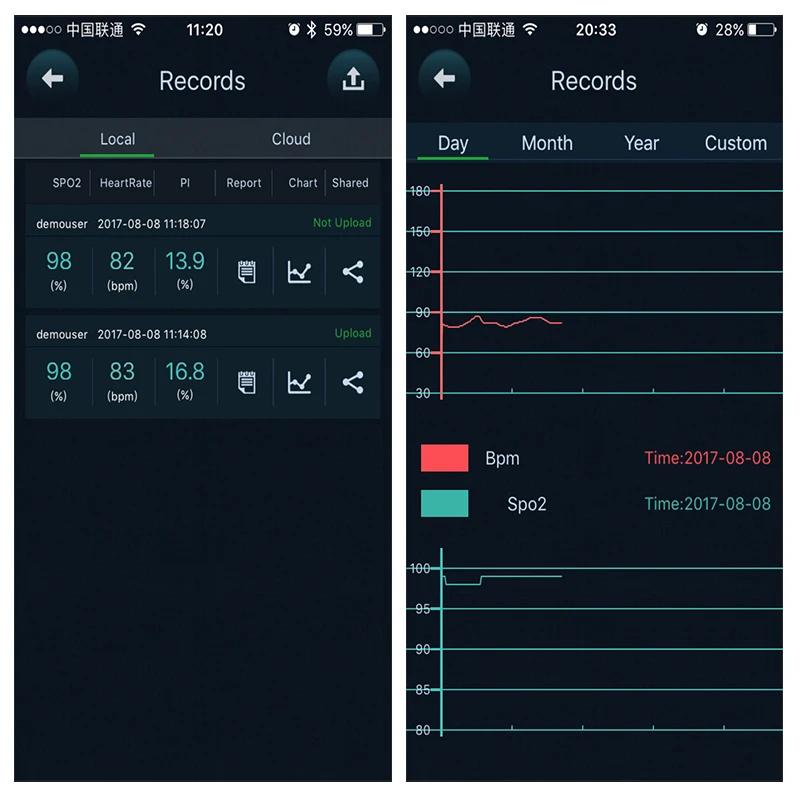 Jumper Brand Wireless Bluetooth Finger Pulse Oximeter Blood Oxygen Saturation JPD-500F Oximetro de dedo Monitor for IOS Android (17)