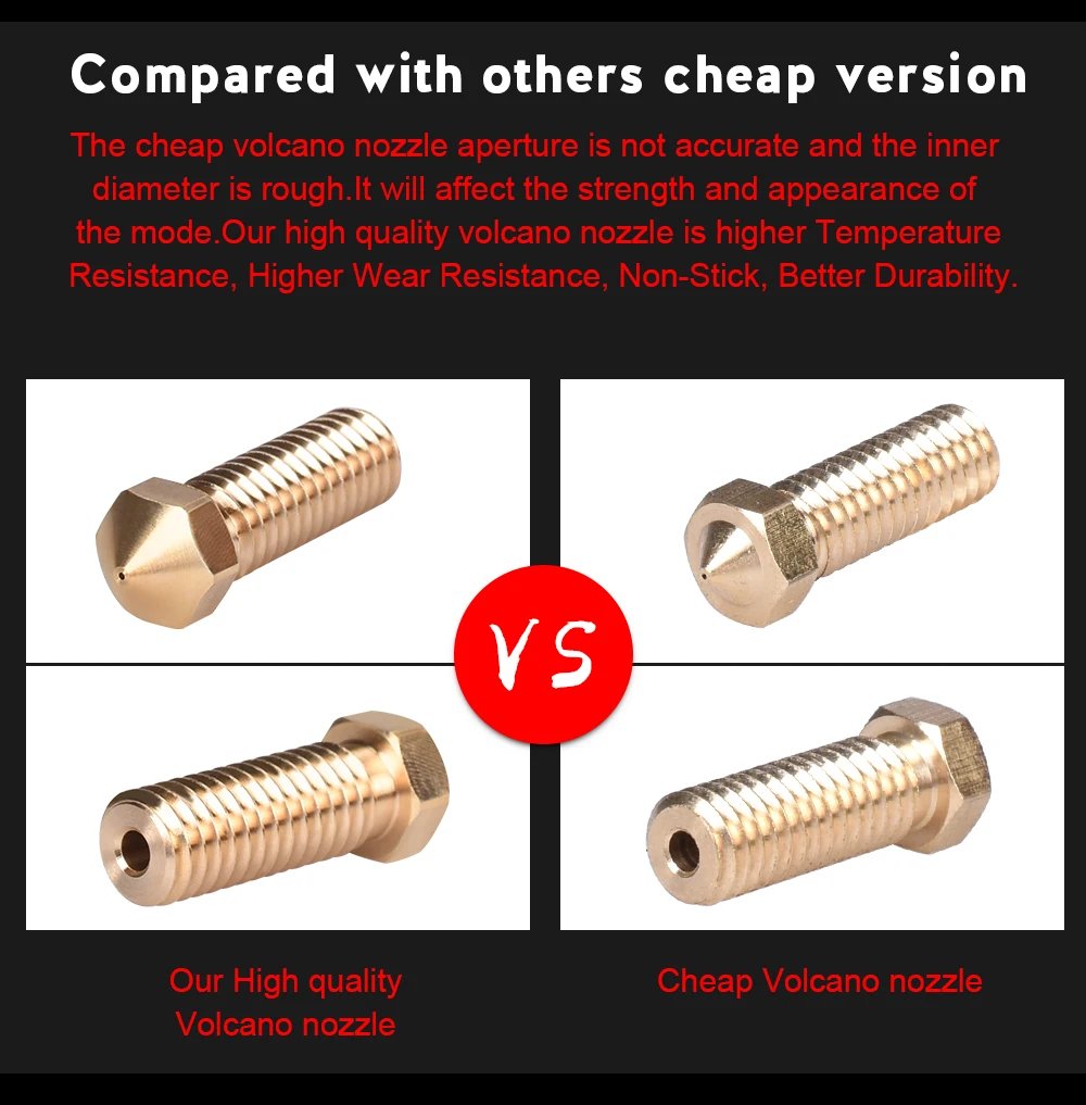 1/5 шт V6 сопло Volcano 0,4/0,6/0,8 мм J-head Hotend экструдер латунная насадка 1,75 мм нити для 3D-принтеры детали сопло