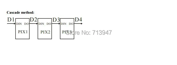 100x высокое качество apa104 LED чип заменить WS2812B 0.3 Вт 4 pin SMD RGB LED чип Бесплатная доставка