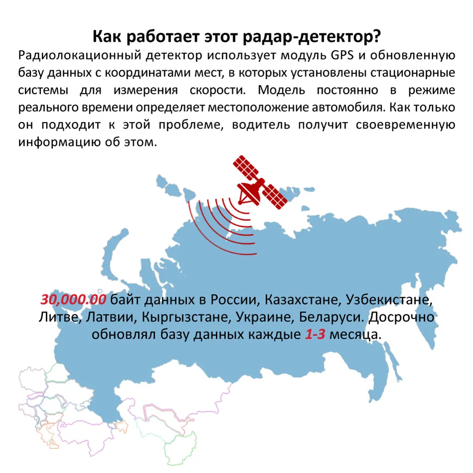 Радар детектор с GPS Ruccess антирадар для России обнаружение полицейских радаров CT
