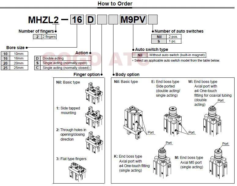 MHZL2-D-S-C Pneumatic air Gripper cylinder 1-1