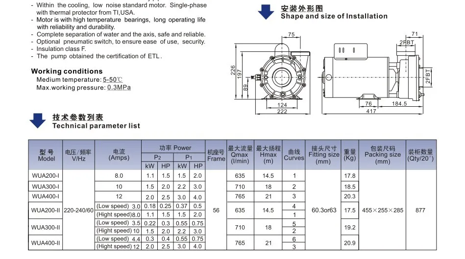 Wua Series 0106 002