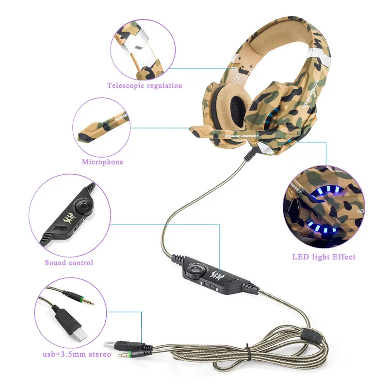 Игровые наушники KOTION G9600 с камуфляжной расцветкой и стереозвуком игровая